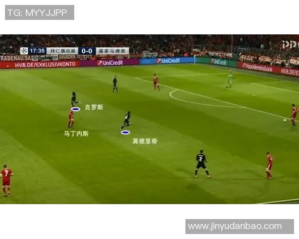 拜仁与皇马对决深度分析及未来比赛预测探讨